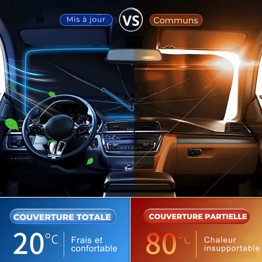 Parapluie de protection automobile - JettaSunCover™