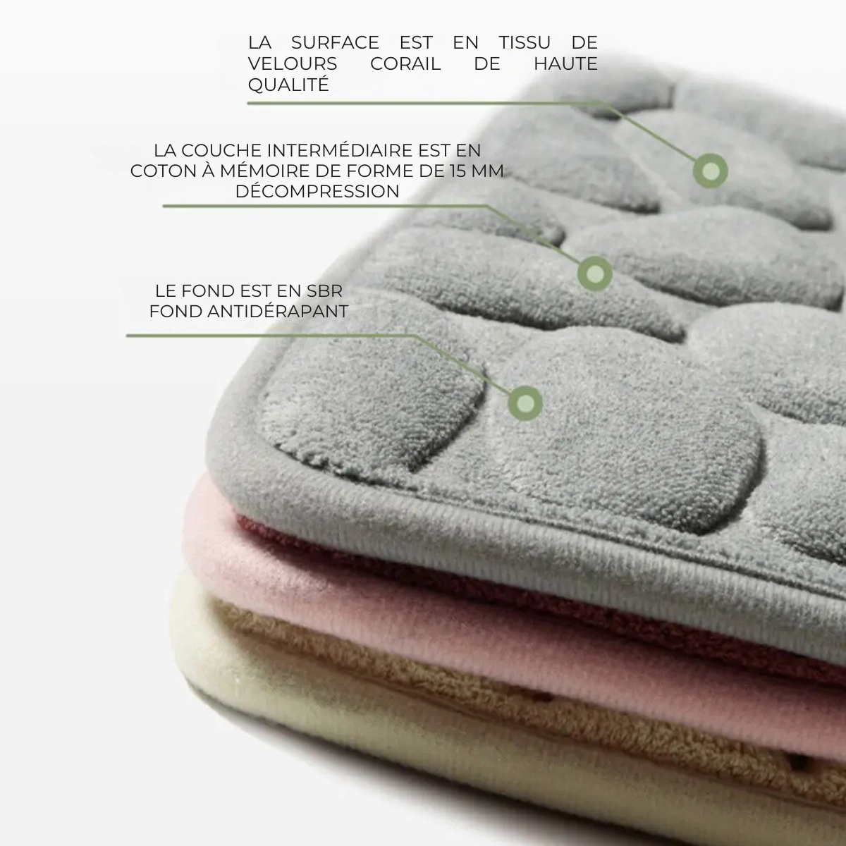 Tapis Antidérapants avec Absorption d'Eau